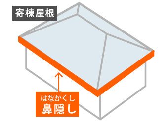 寄棟屋根における「鼻隠し」