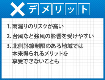 片流れ屋根のデメリット