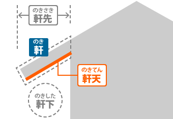 03-58