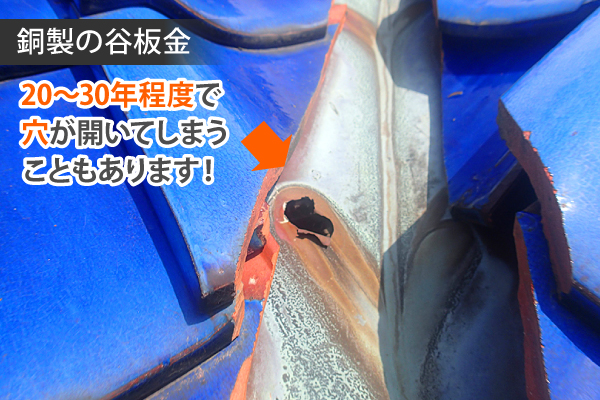 銅板製の谷板金に穴があいてしまう事もある