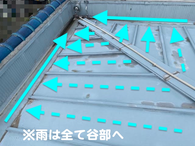 下野市　腰壁に囲まれた見えない屋根　瓦棒屋根の写真