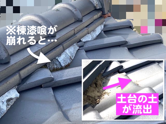 小山市　和型瓦屋根を診断　漆喰の役割の解説写真