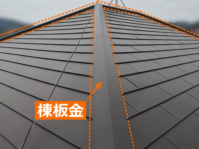 棟板金の説明