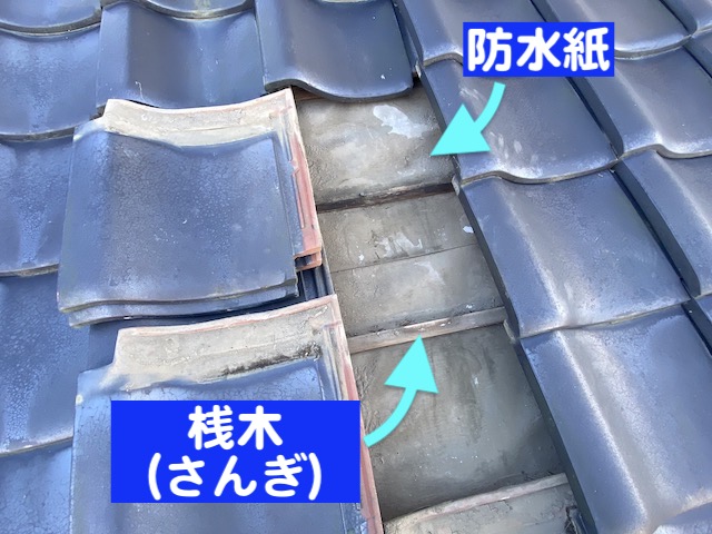 瓦を引っかけるための桟木と内部に敷かれた防水紙