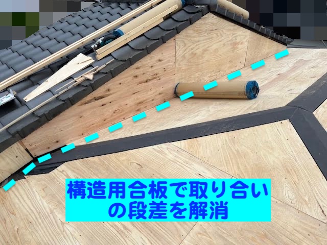 真岡市　増築した屋根の雨仕舞い　屋根カバーの下地づくり後の写真
