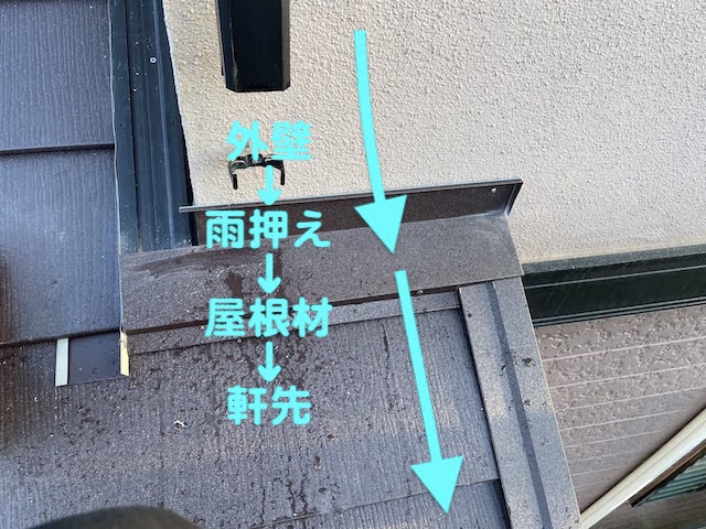 古河市 下屋根のカバー工法　雨押え取り付けの写真