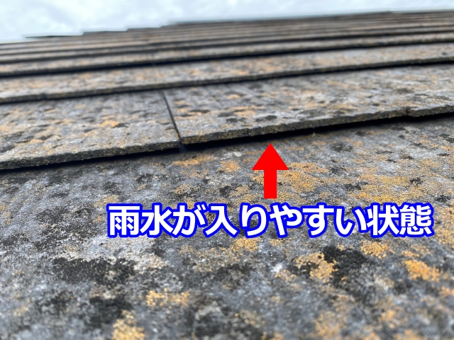 スレートの浮いた隙間から雨水が侵入しやすい状態