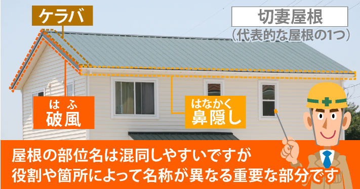 破風板・鼻隠し・ケラバの解説