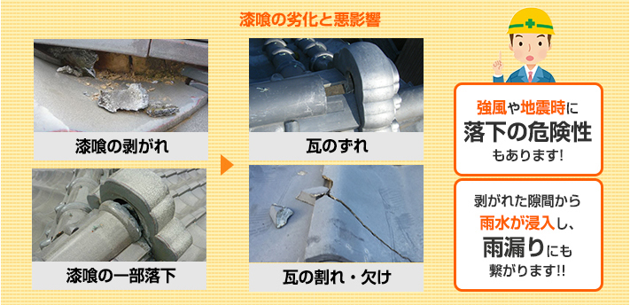 漆喰の劣化症状まとめ