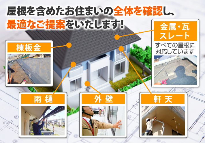 お住まい全般のメンテナンスをお任せください