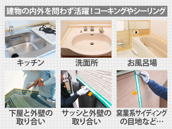住宅におけるシーリングの使用箇所の解説写真