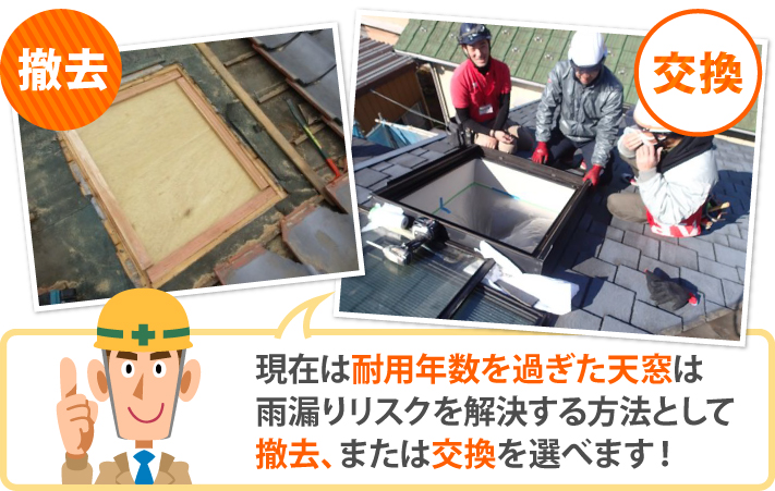 天窓のメンテナンスの選択肢の解説図