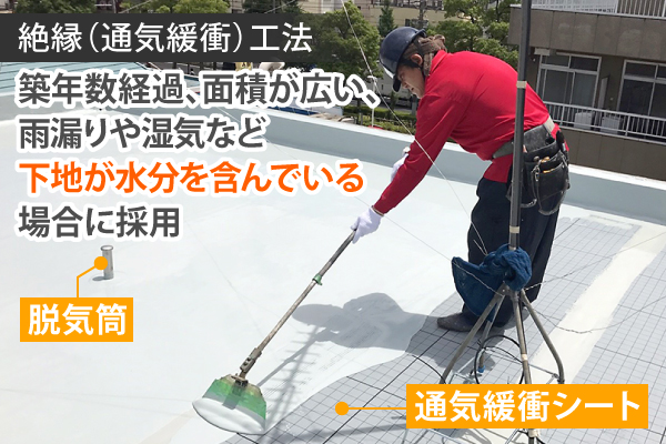今回の現場ではＸ－１工法（ウレタン通気緩衝工法）を採用しています