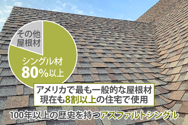 アメリカで広く普及しているアスファルトシングル解説写真