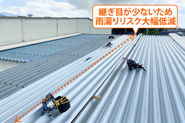 雨漏りしにくい折板屋根