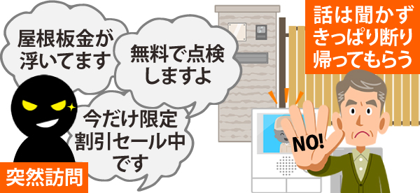 悪質な屋根修理の訪問業者への対処方法の解説図