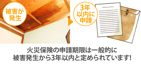 火災保険が適用に際しての留意点