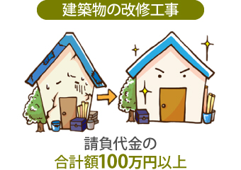 建築物の改修工事では、請負代金が合計額100万円以上の場合報告義務があります