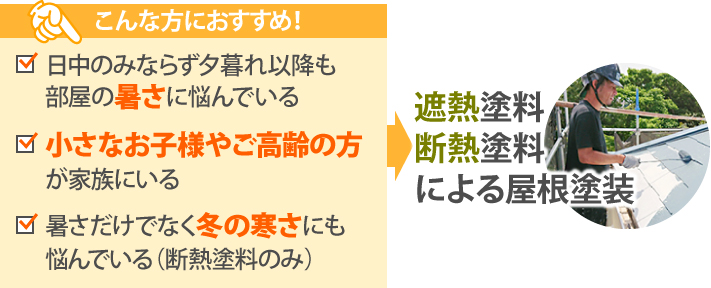 日中のみならず夕暮れ以降も部屋の暑さに悩んでいる、小さなお子様やご高齢の方が家族にいる、暑さだけでなく冬の寒さにも悩んでいる（断熱塗料のみ）方には、遮熱塗料・断熱塗料による屋根塗装がおすすめ！