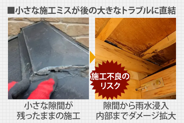 小さな施工ミスが後の大きなトラブルに直結