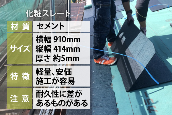 化粧スレートの材質はセメント、軽量かつ安価で施工が容易ですが、耐久性に差があるものがあるので注意が必要