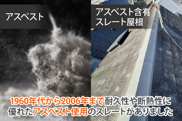 1960年代から2006年まで耐久性や断熱性に優れたアスベスト使用のスレートがありました