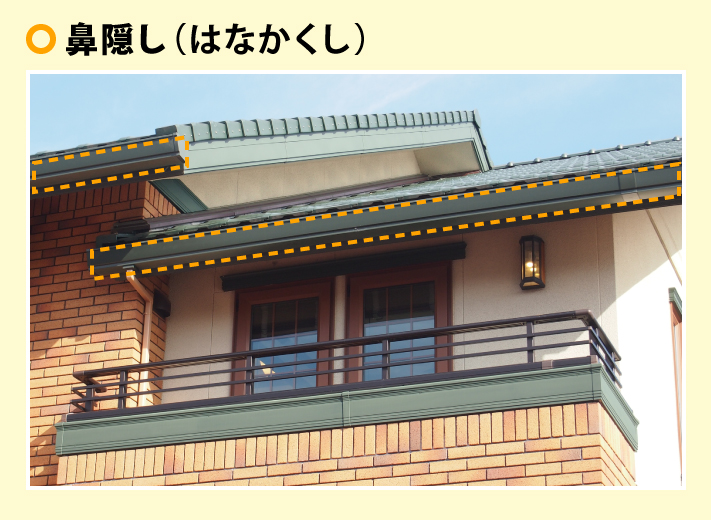 鼻隠し(はなかくし)