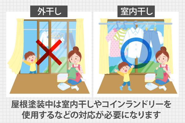 屋根塗装中は室内干しやコインランドリーを使用するなどの対応が必要になります