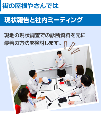 街の屋根やさん　現状報告と社内ミーティングを行い最善の方法を検討します